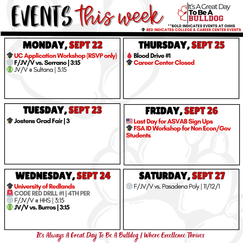 Week 8 Events of the Week 1