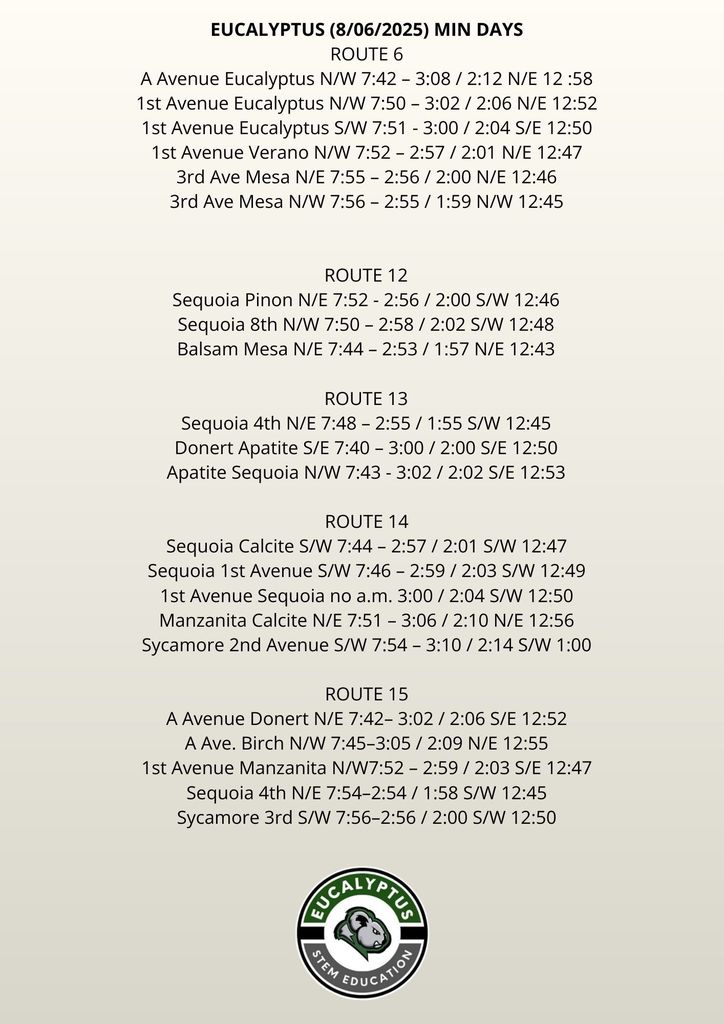 Minimum Schedule