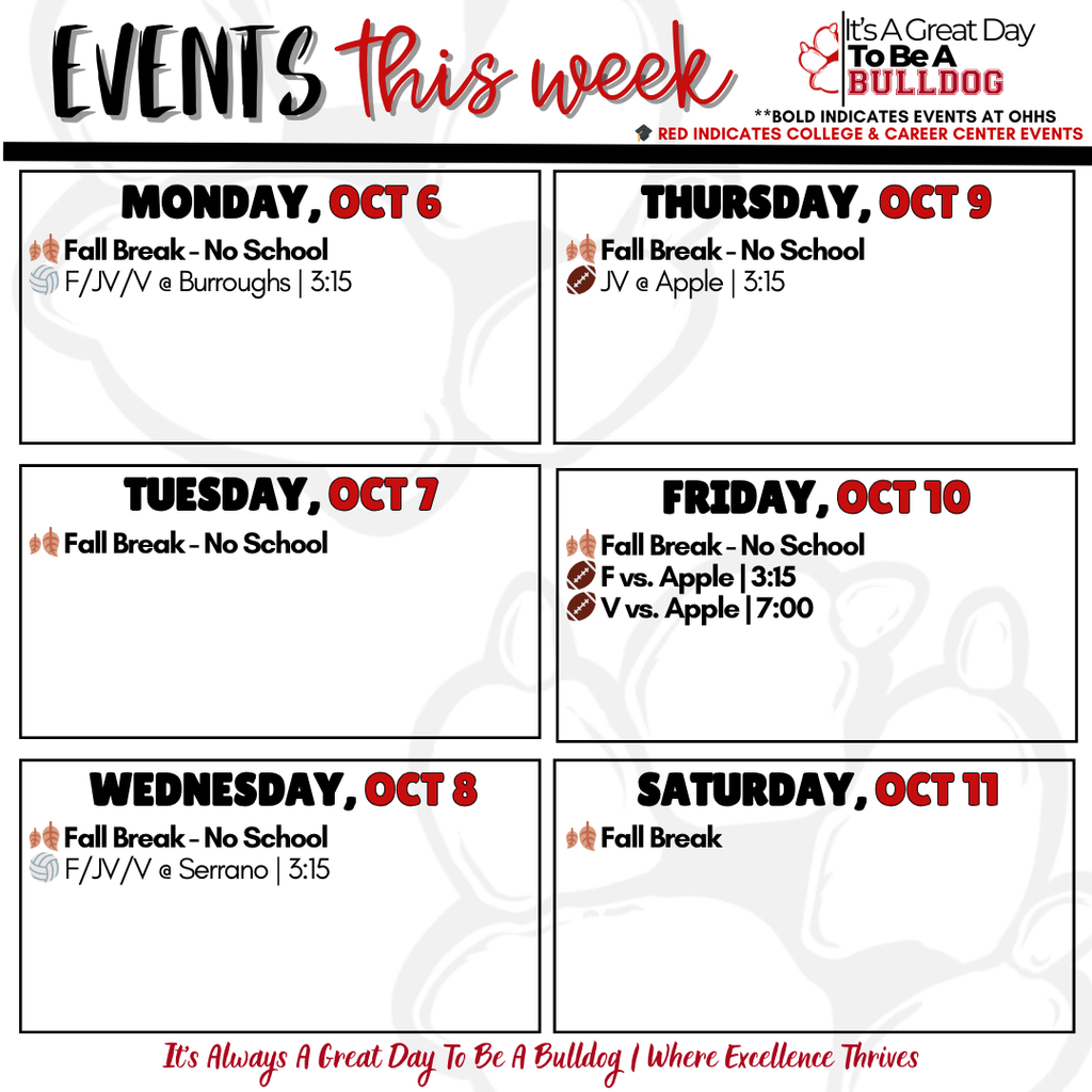 Week 9 Events of the Week 2