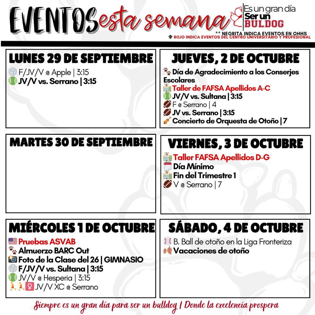 Week 9 Events of the Week 5