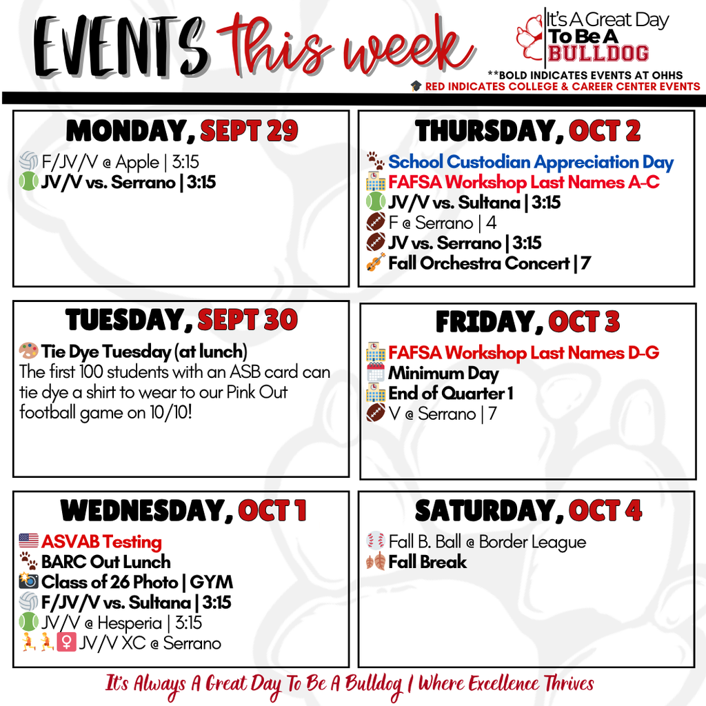 Week 9 Events of the Week 1