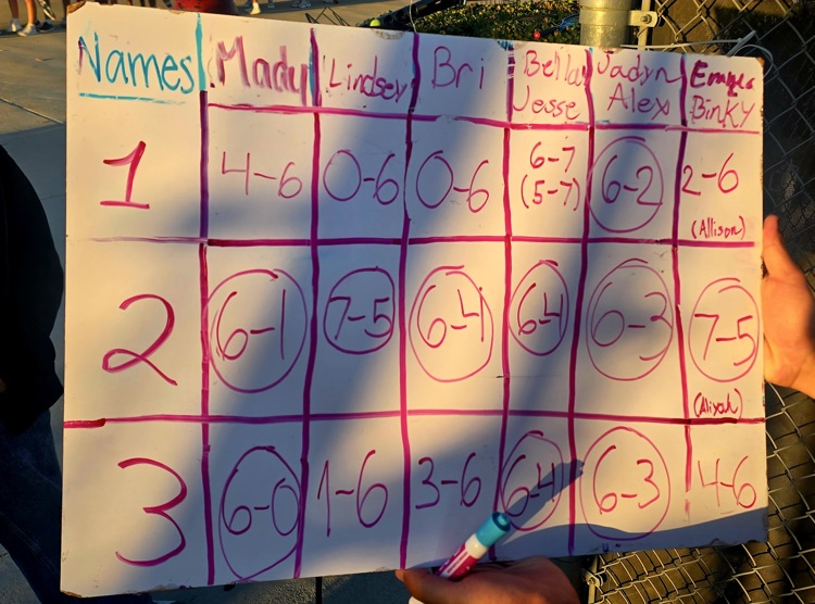 girls tennis 9/29 pic 4