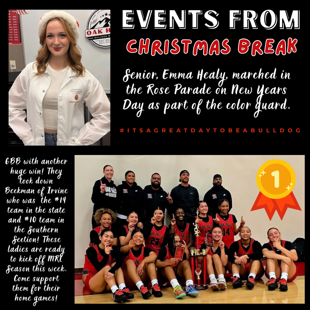 1-5 to 1-11 Weekly Share Out 0