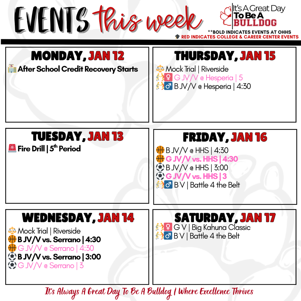 1,12 to 1.18 Events of the Week 1