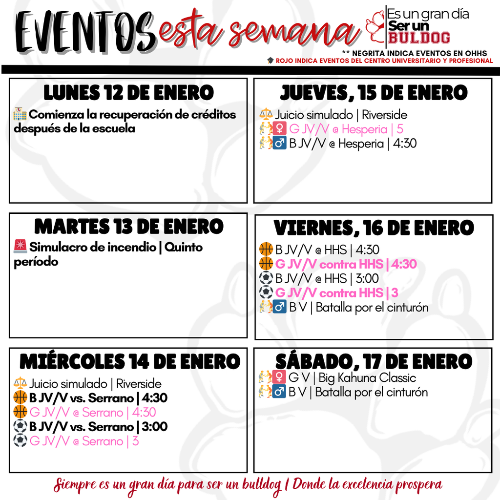 1,12 to 1.18 Events of the Week 2