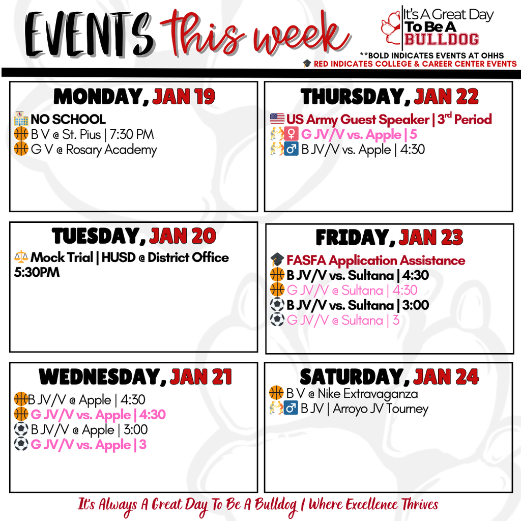 1.19 to 1.25 Events of the Week 1