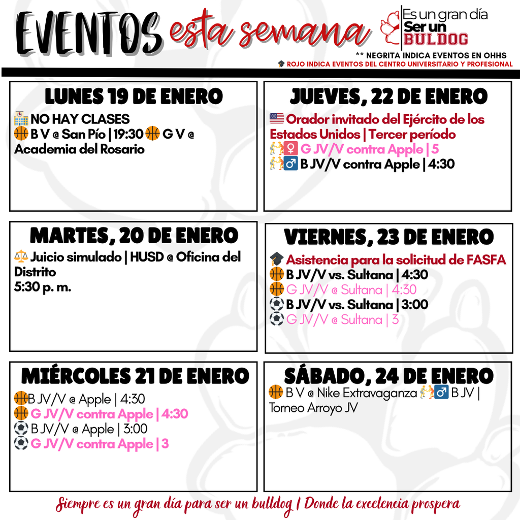 1.19 to 1.25 Events of the Week 4