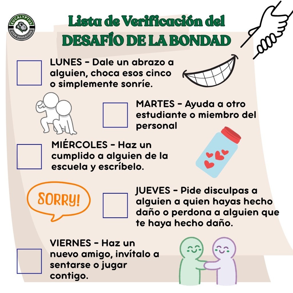 Spanish Checklist