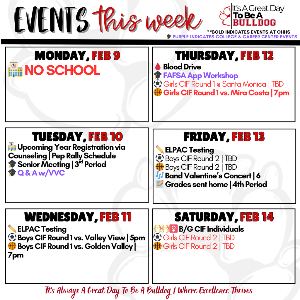 2.9 to 2.15 Events of the Week 2