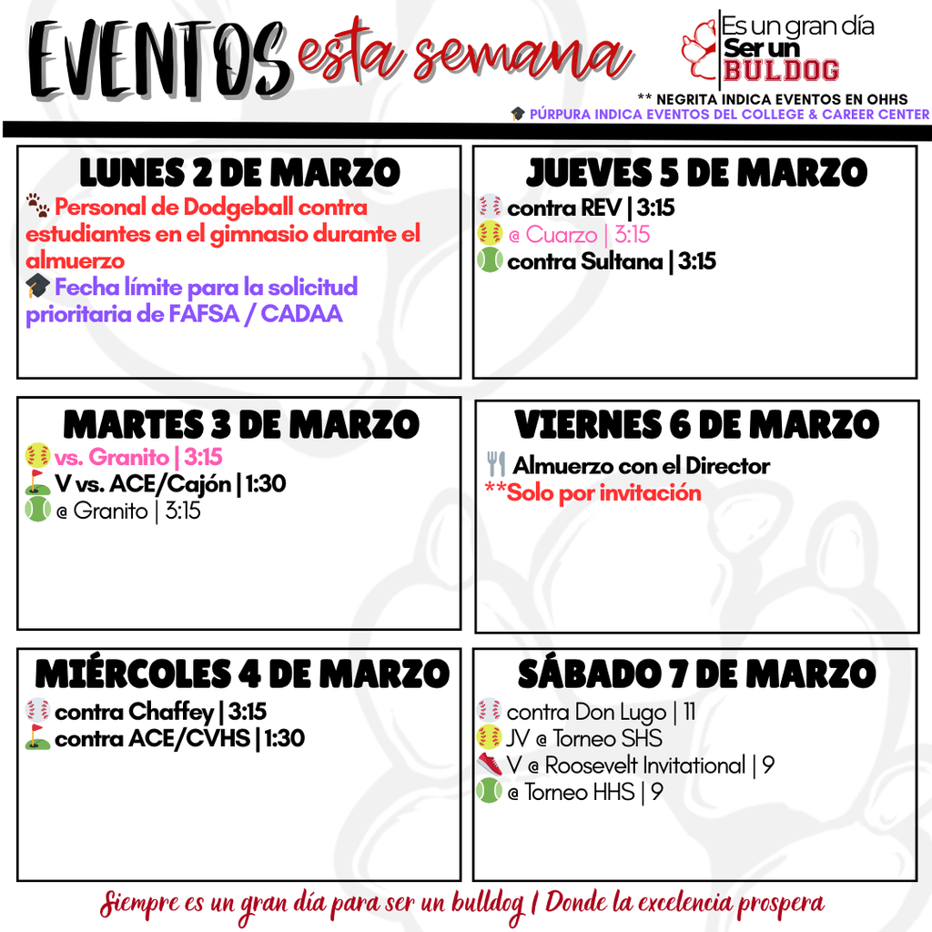 3.2 to 3.8 Events of the Week 2