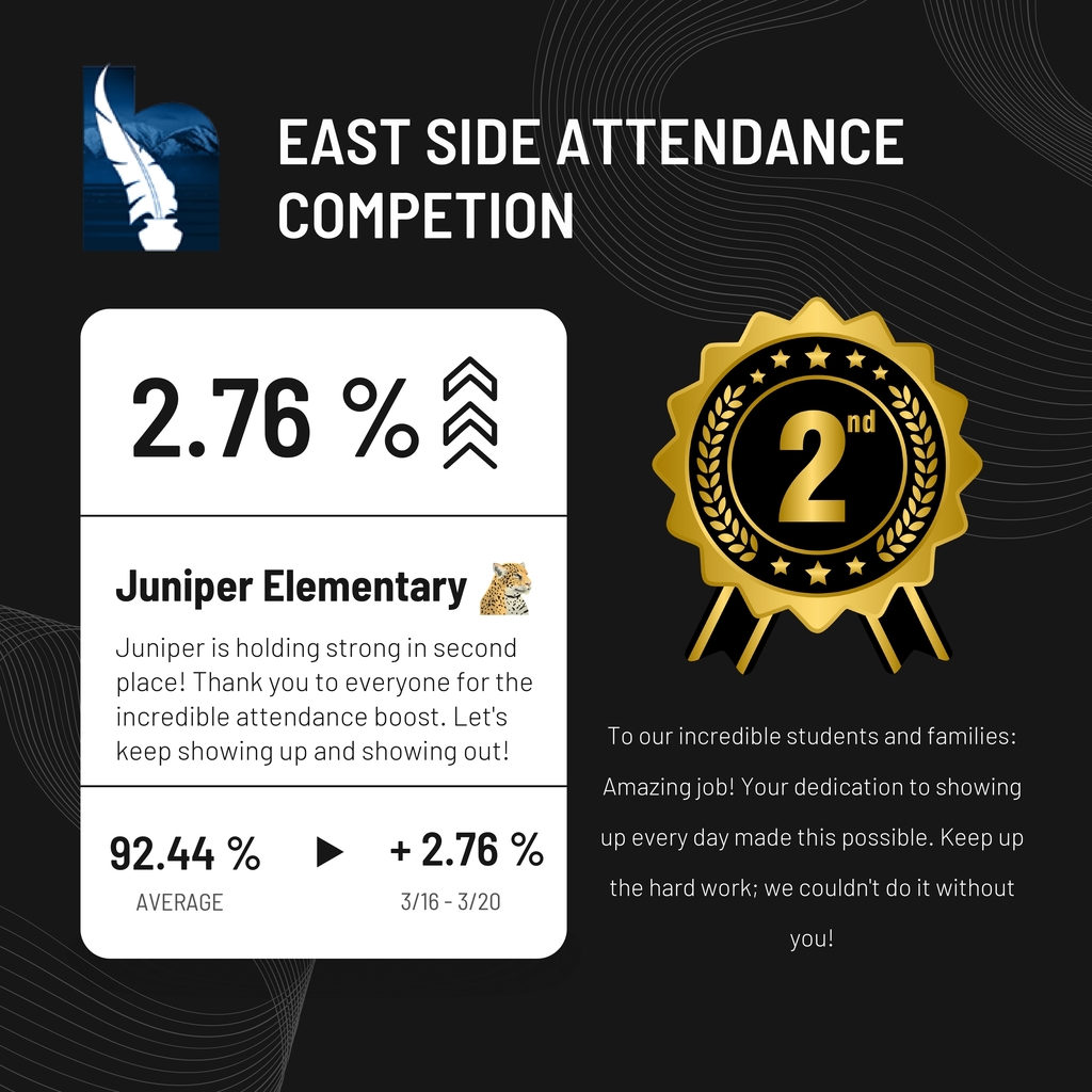 East Side Attendance Challenge update