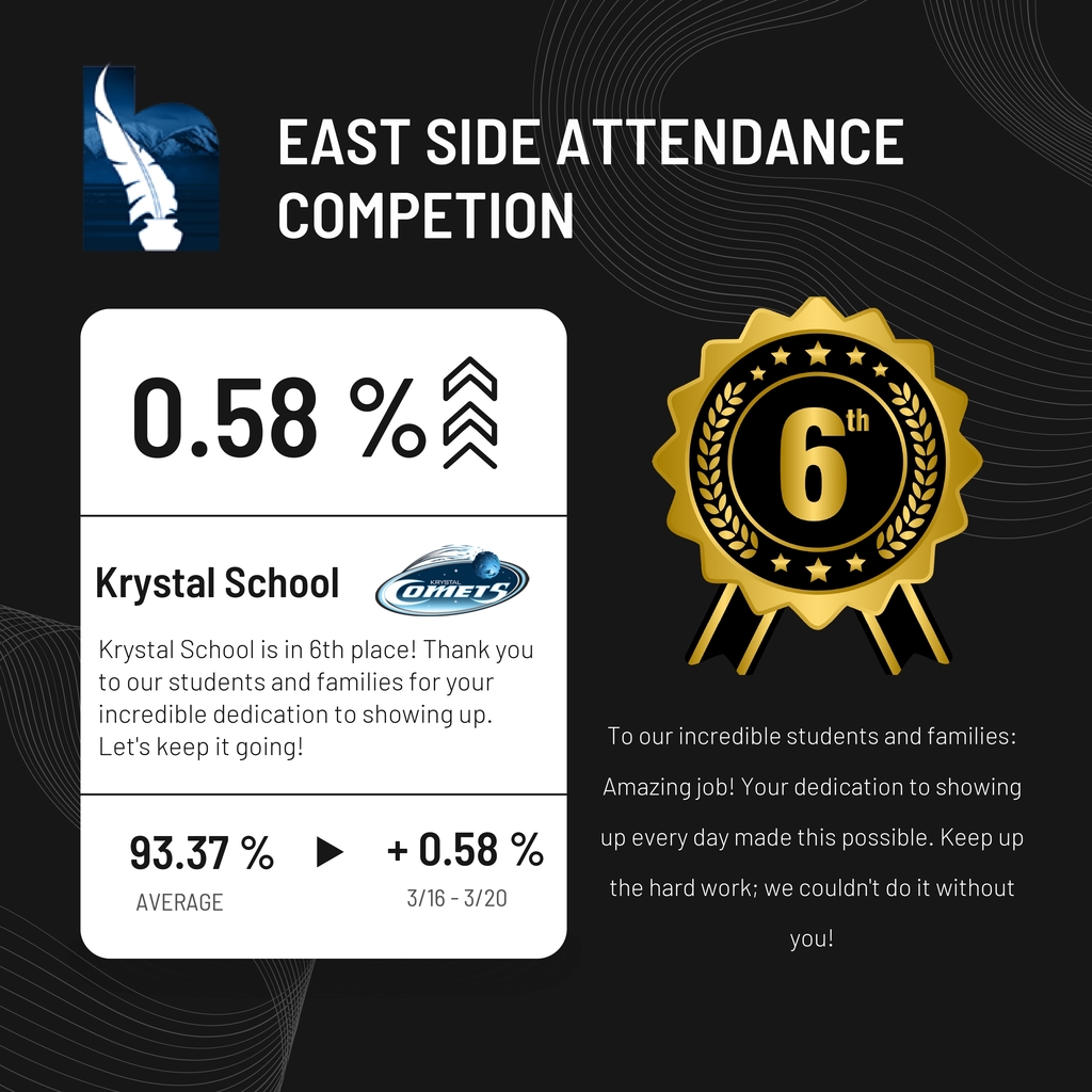 East Side Attendance Challenge update
