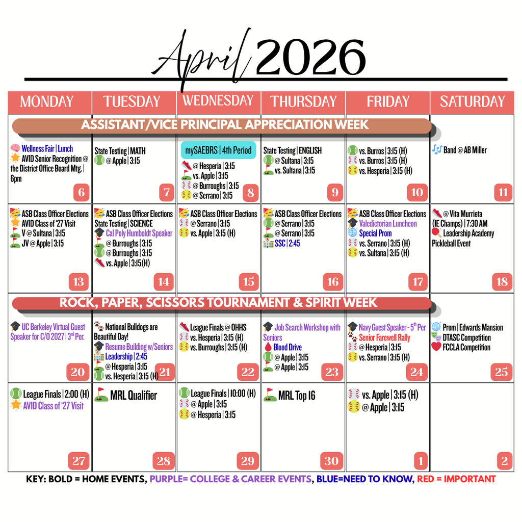 4.6 to 4.12 Events of the Week 7