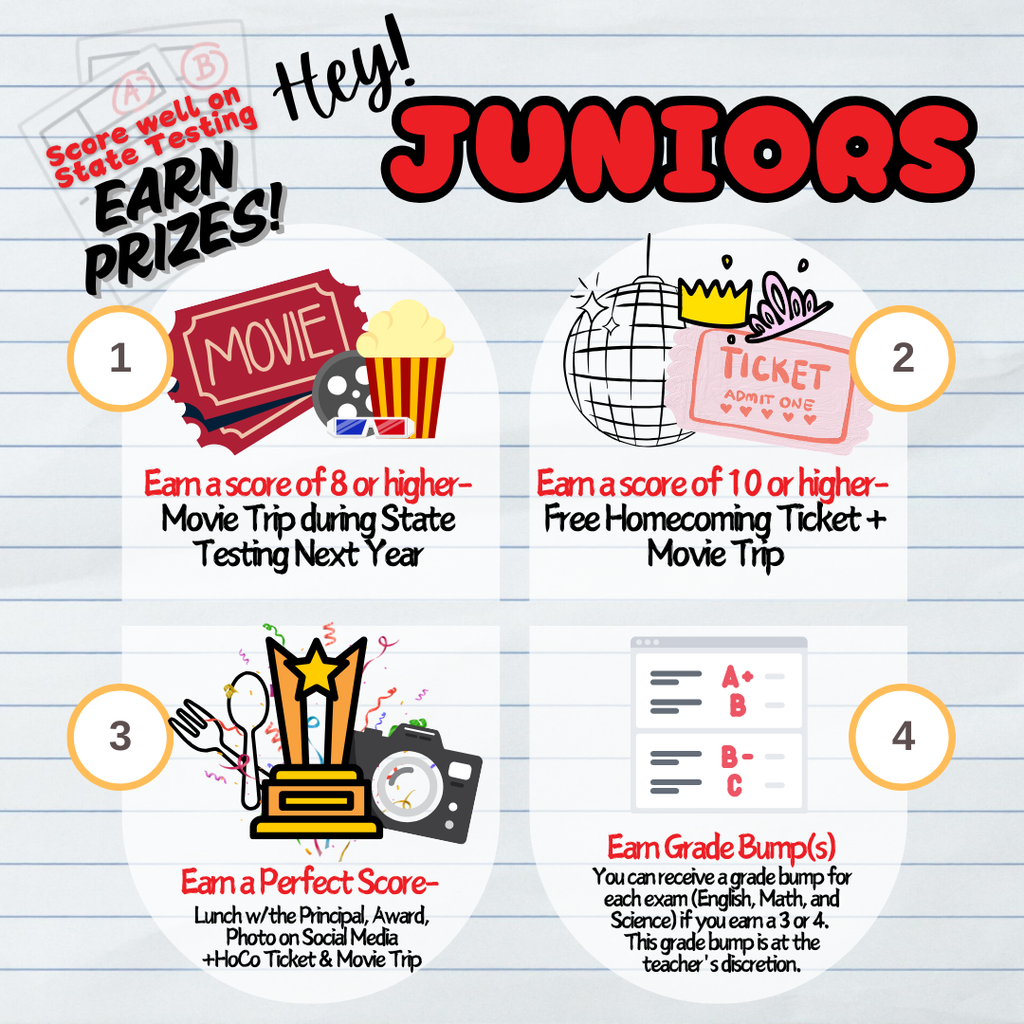 4.6 to 4.12 Events of the Week 5