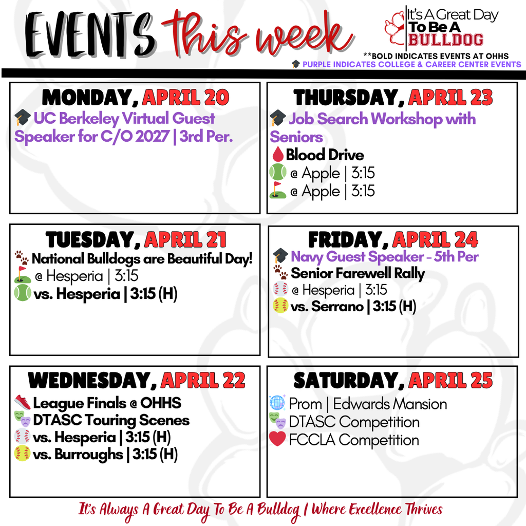 Events of the week 4.20 to 4.25 (2