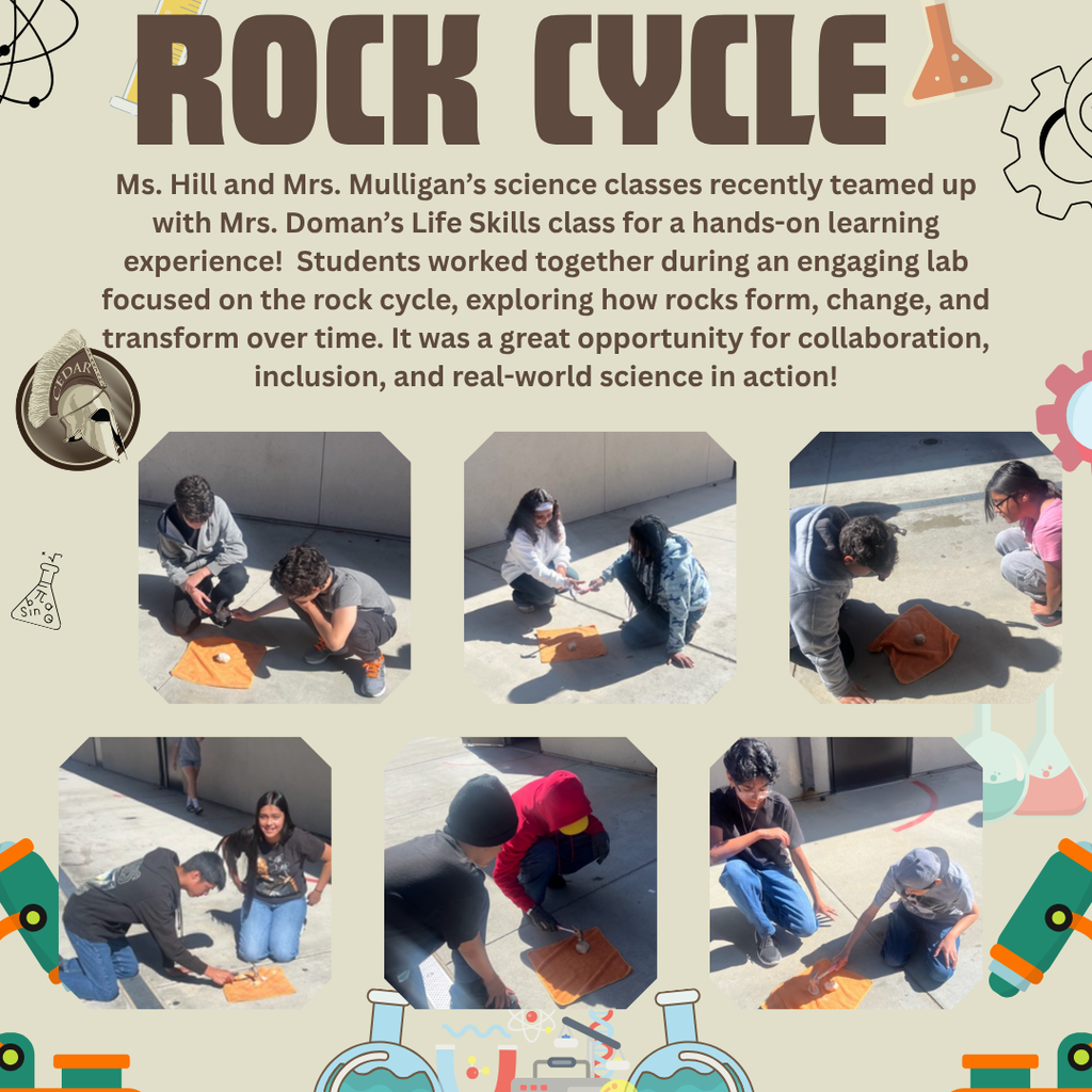 Rock Cycle 