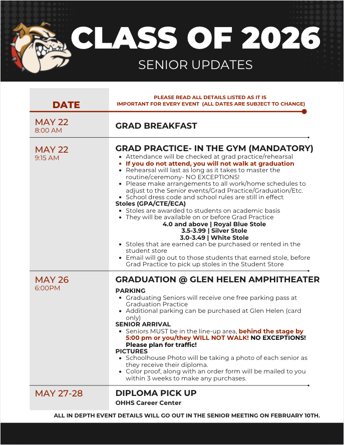 Sr Dates 2