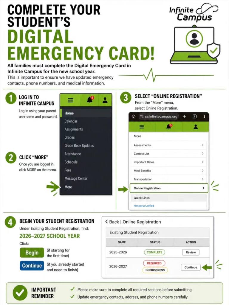 Emergency Card