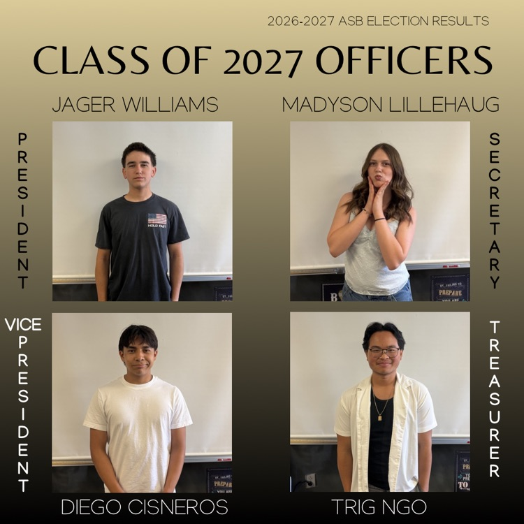 class of 2027
