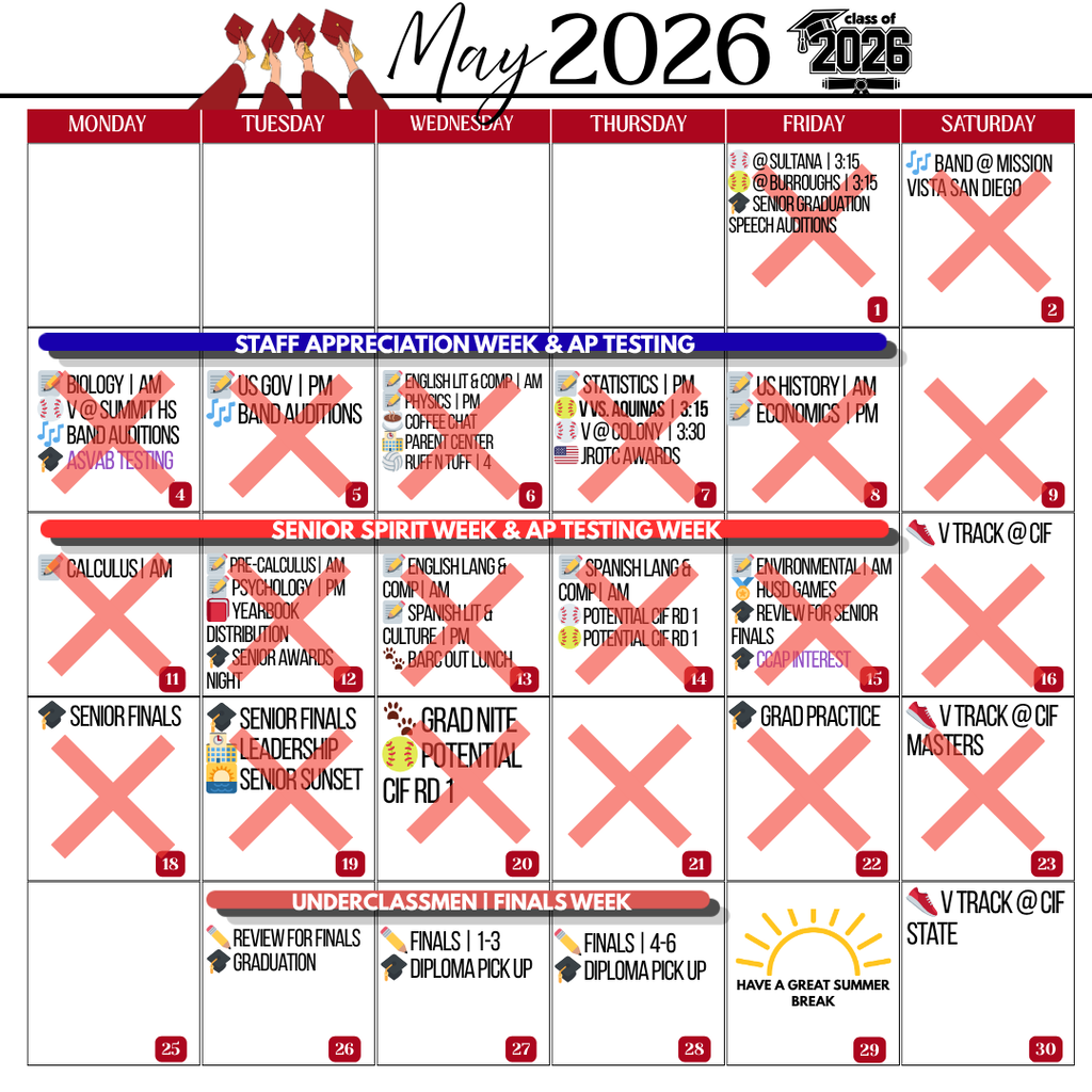 5/25 to 5/31 Weekly Share Out 3