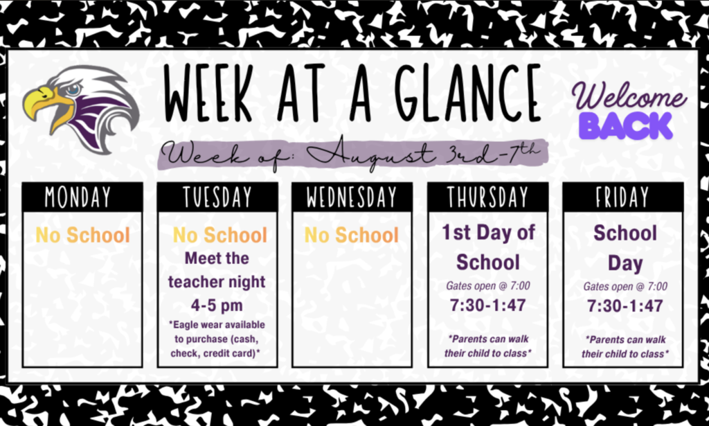 Next week