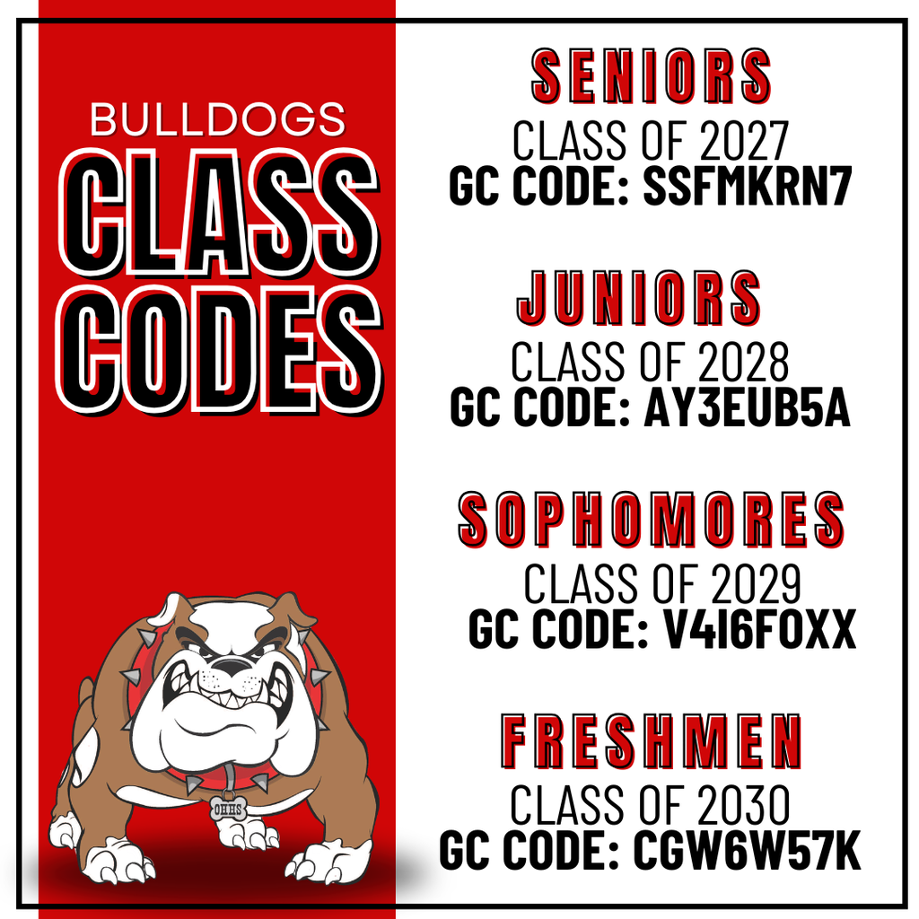 Google Classroom Codes