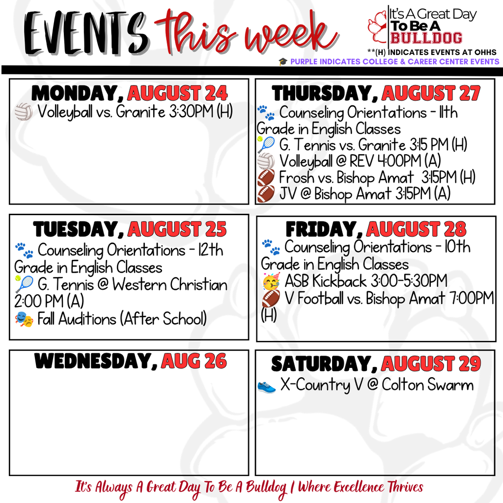 Weekly Share Out 8-23 to 8-30 Page 2