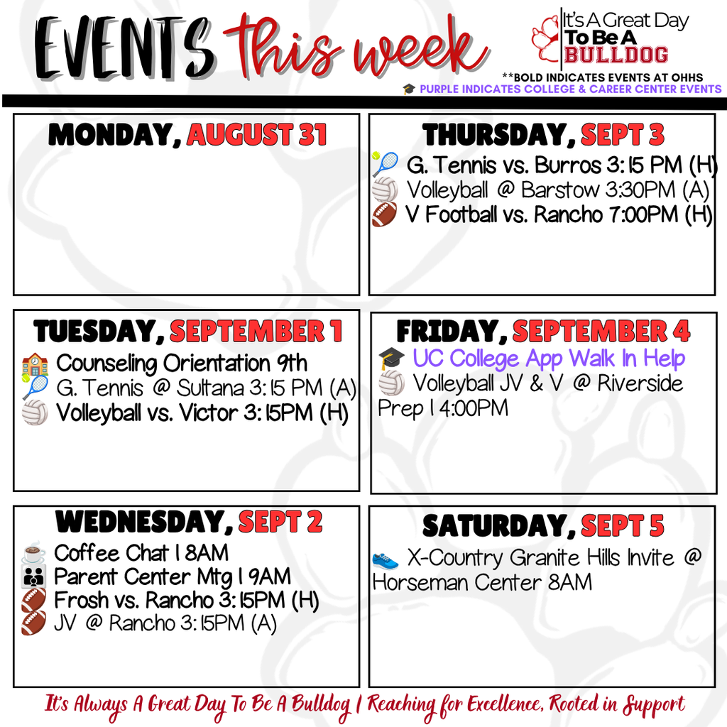 Weekly Share Out 8-31 to 9-6 Page 2