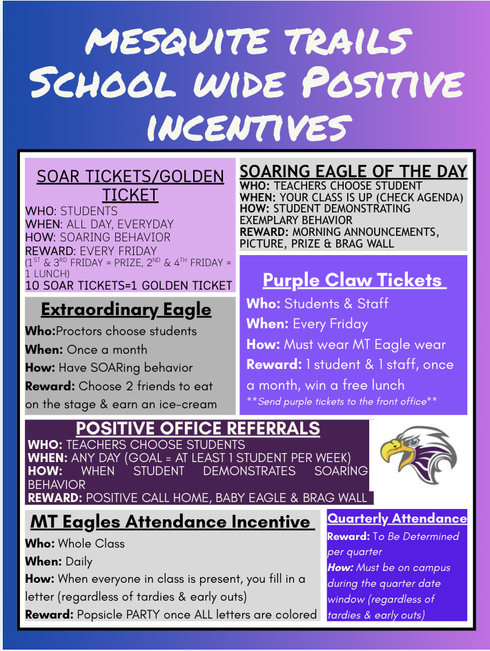 Incentives