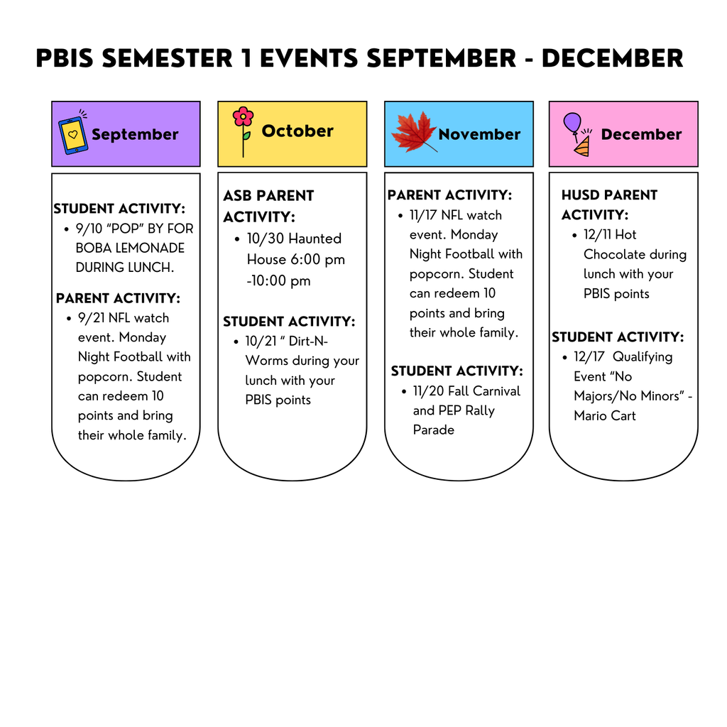SEM 1 EVENTS 