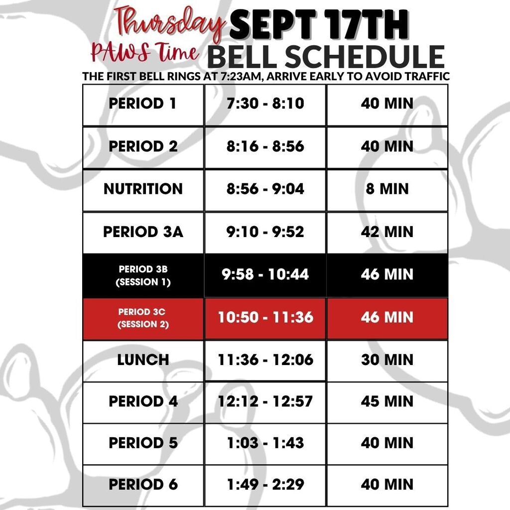 9-14 to 9-20 Weekly Share Out 7