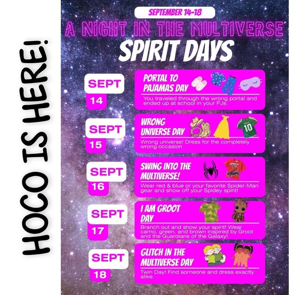 9-14 to 9-20 Weekly Share Out 6