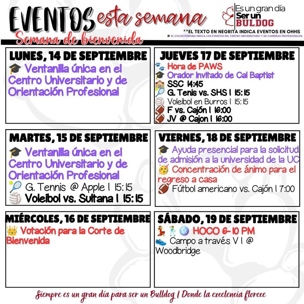 9-14 to 9-20 Weekly Share Out 3
