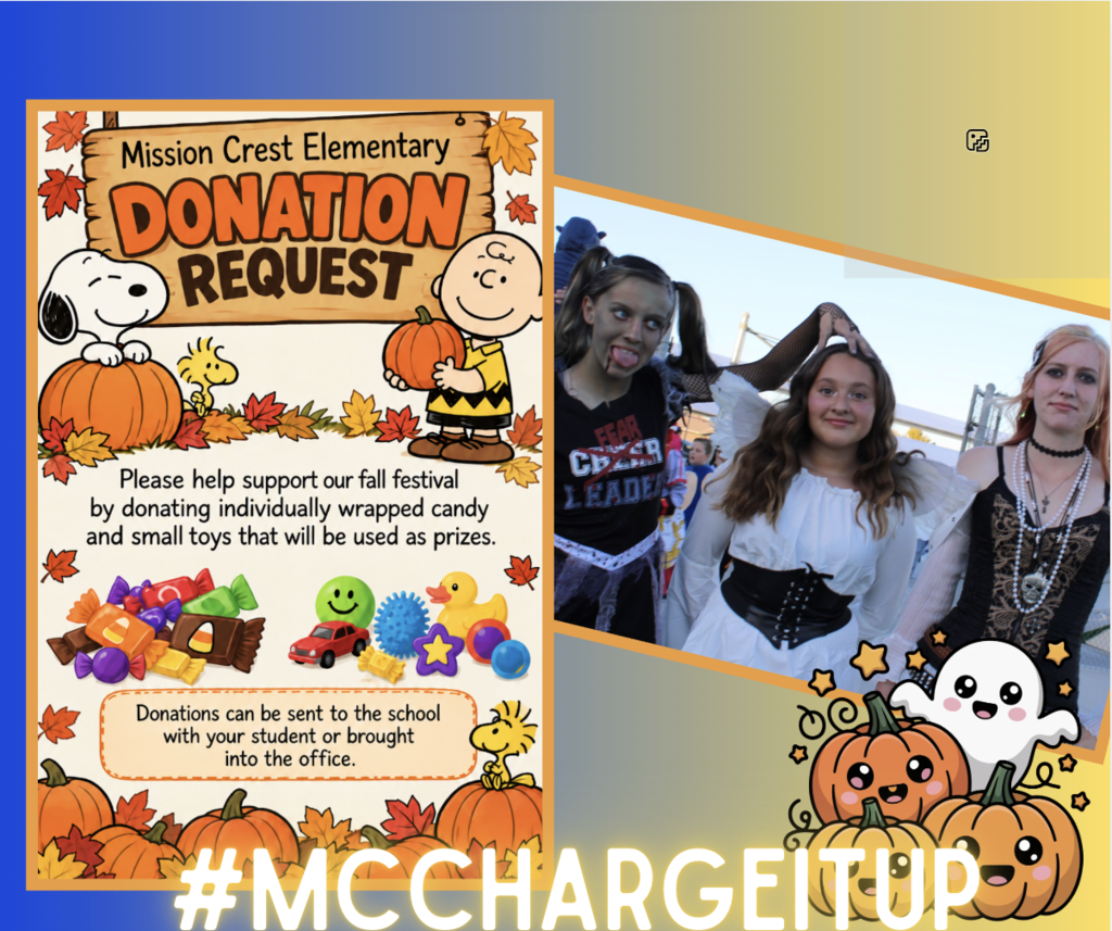 MC CANDY DONATIONS