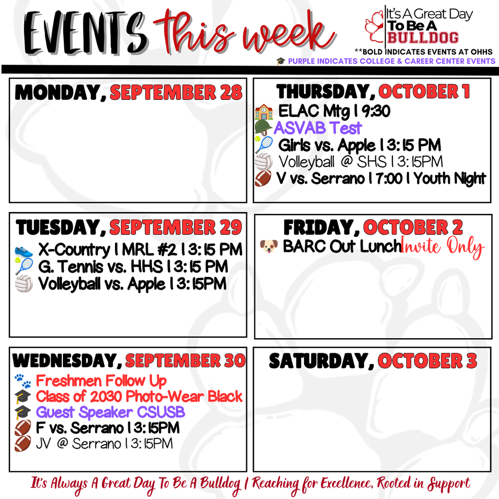 Week 7 Events of the Week 2