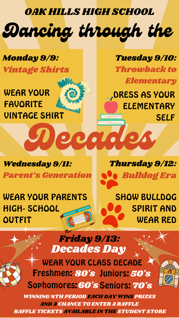 Decades.1