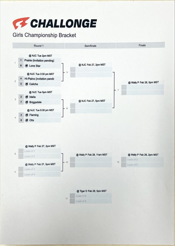 Girls Tournament Bracket