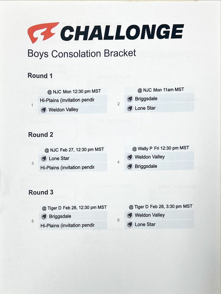 Boys Tournament Bracket