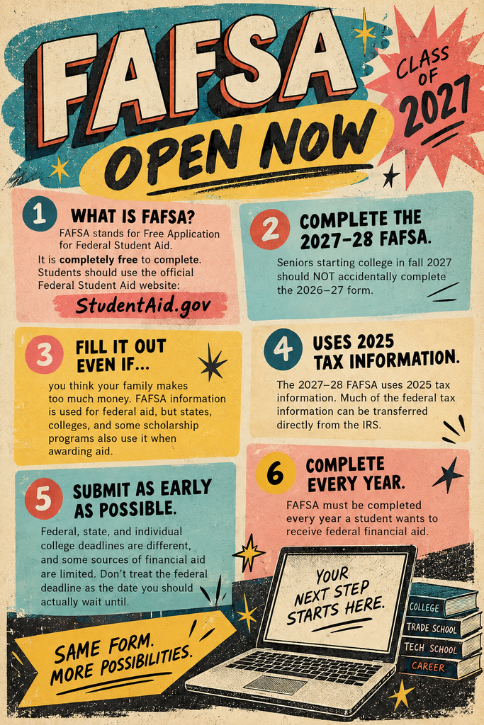 FAFSA Info