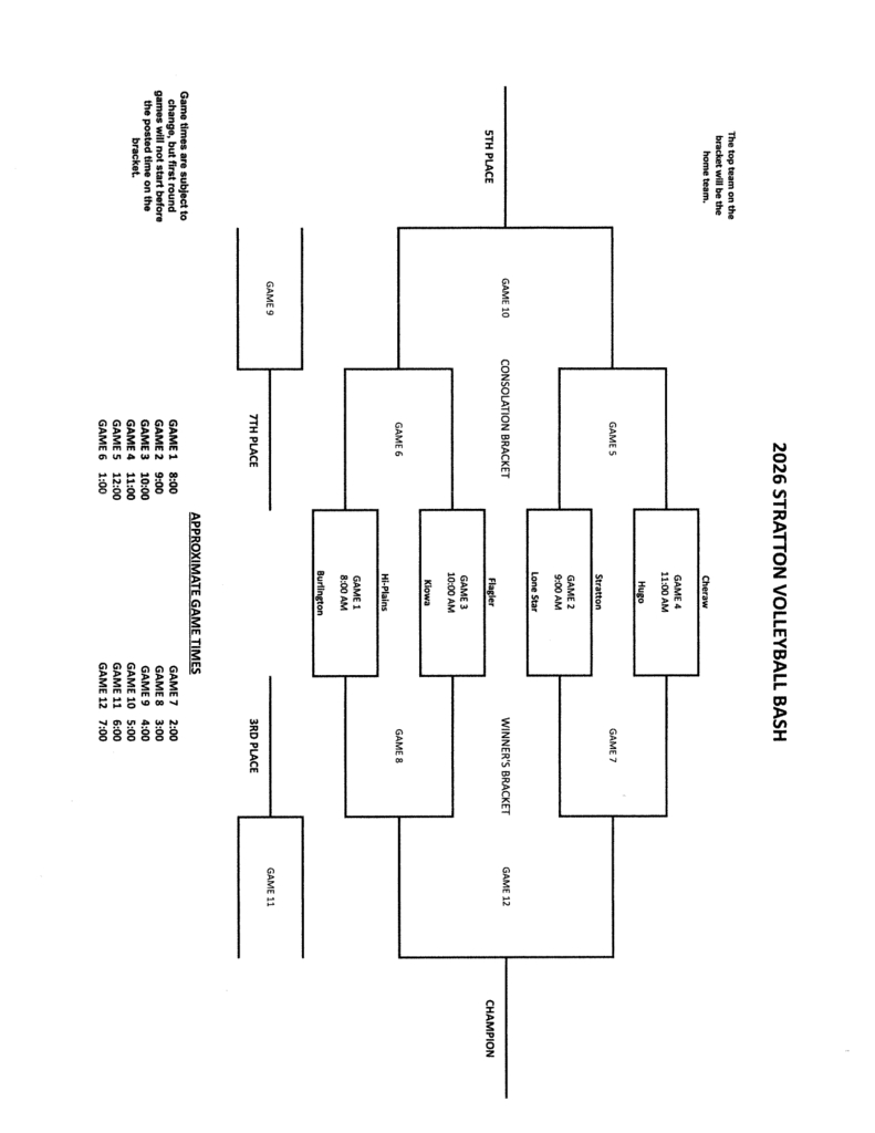 10/10/26 Stratton Bash Bracket