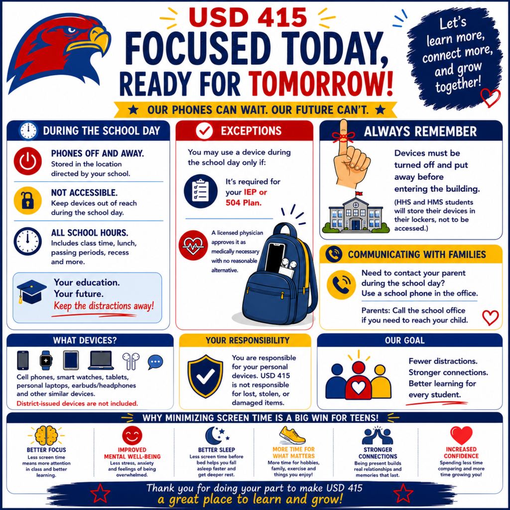Infographic that is an easy to read version of the new school policy for phones and devices. 