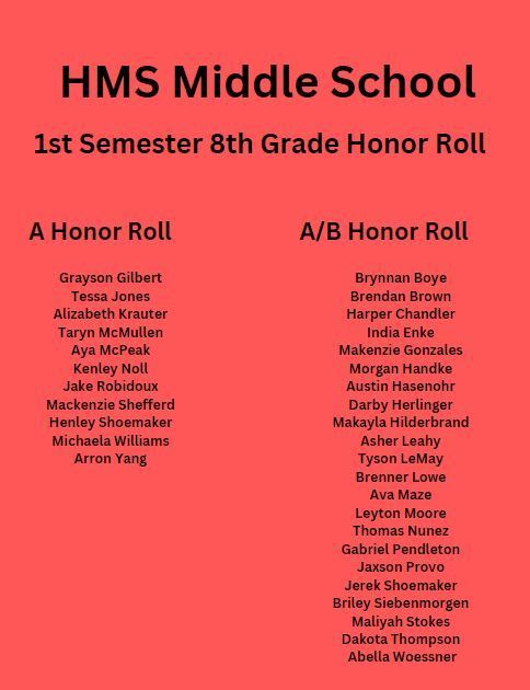 HMS