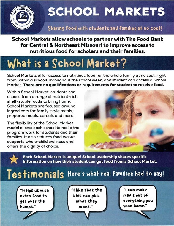 Details to the School Market 