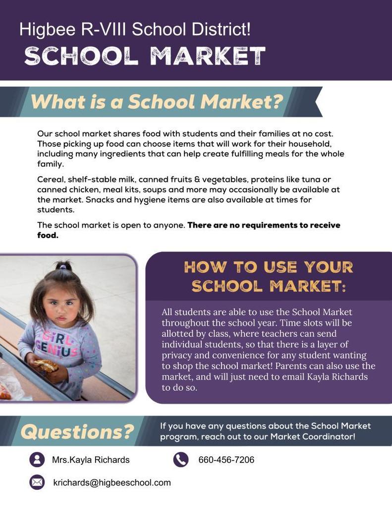 School Market information 