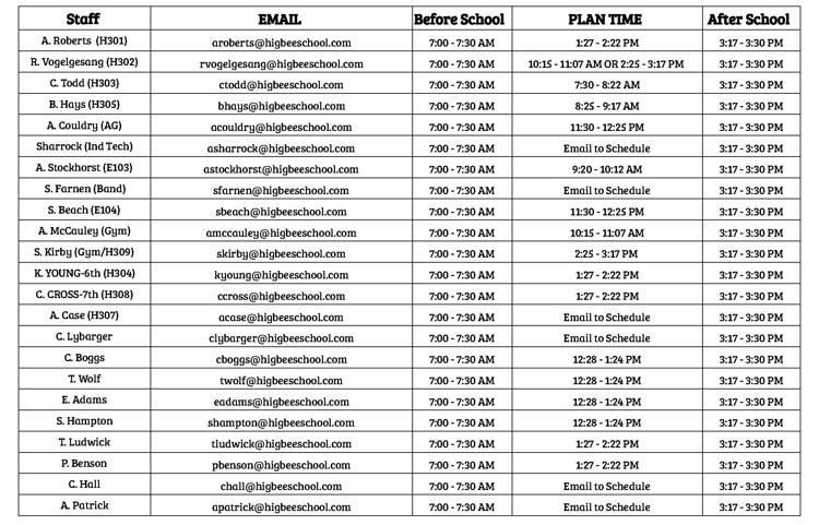 staff contact list and plan times