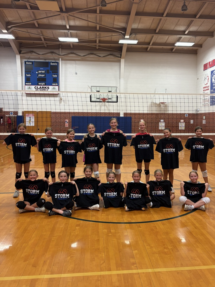 HPC Youth VB