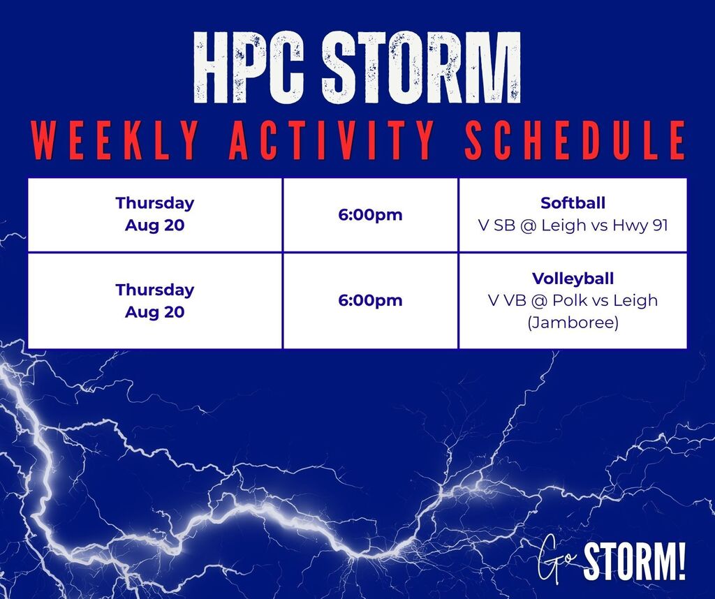 HPC