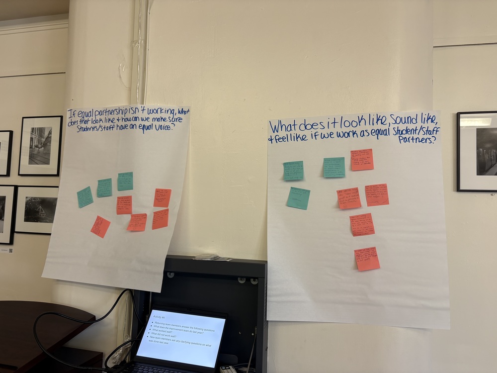 Improvement Team Work Hard Group 2!