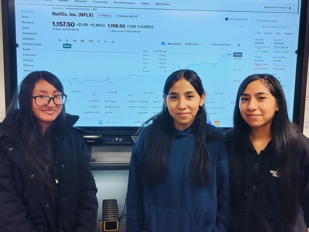 Students from Mr. Ng's Financial Literacy Club discussing Netflix 10 for1 stock split