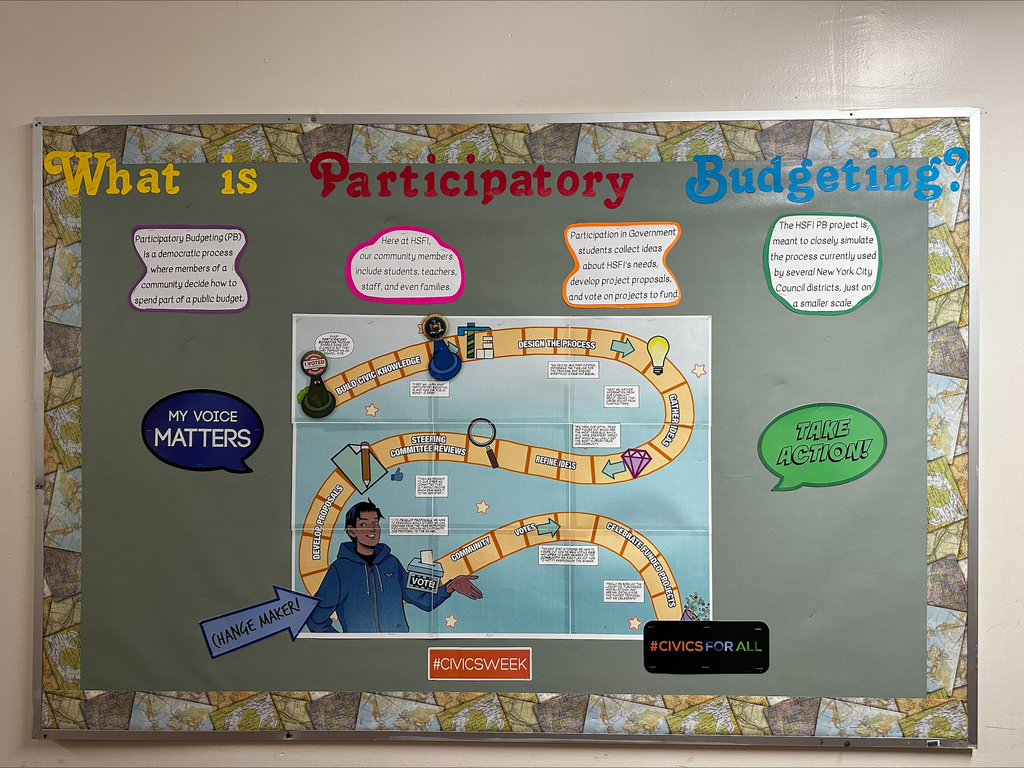 What is Participatory Budgeting?